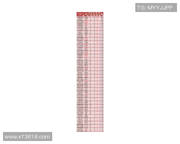 成都排球队在全国排球比赛经验排行榜中荣获第八名的荣耀与挑战