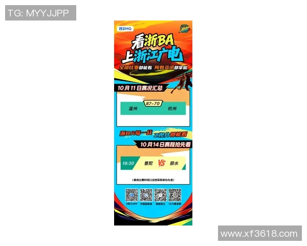 杭州篮球队在全国速度排行榜中荣获第七名展现出强劲实力与潜力 杭州篮球队在全国速度排行榜中荣获第七名展现出强劲实力与潜力