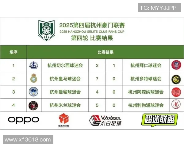 杭州足球队在足球团队协作排行榜中荣获第四名展现出色团队精神与默契配合