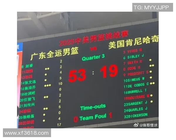 广州篮球队在速度排行榜中荣获第二名展现出强劲实力与潜力