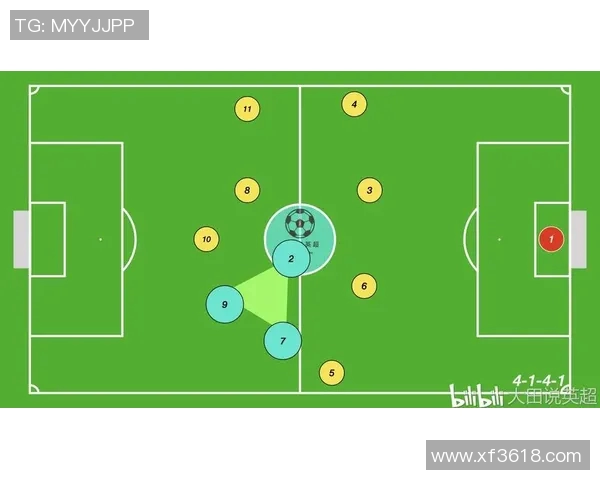 赛后分析：北京足球队与广州足球队在比赛中的战术灵活性对比