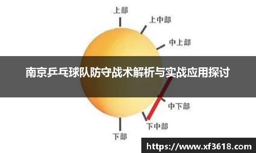 南京乒乓球队防守战术解析与实战应用探讨